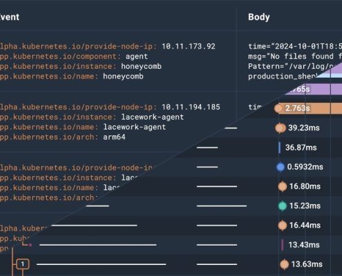 Data Log and Traceability
